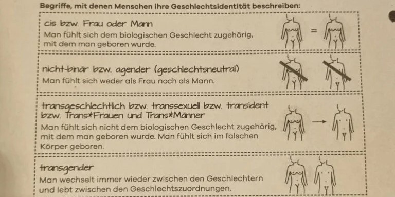 Transgender_Arbeitsblatt_schmal.jpg